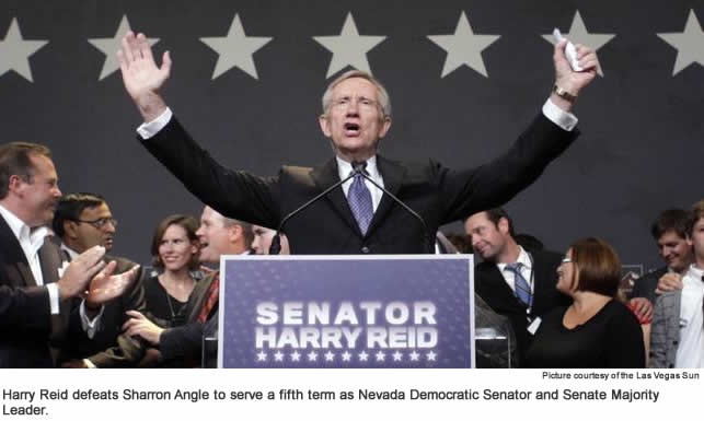 Harry Reid wins fifth term as Nevada Democraitc Senator