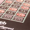 Planet Hollywood Resort Casino
